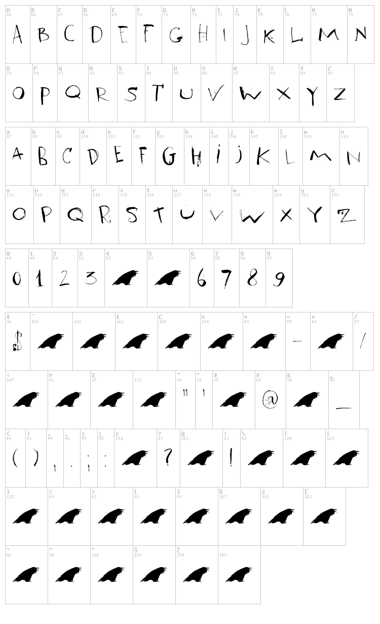 DK Ravenheart font map